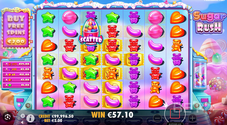 Sugar Rush 1000 Slot